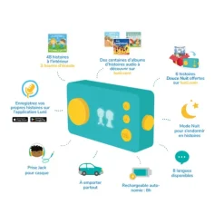 Lunii Ma Fabrique A Histoires- Activités D'éveil