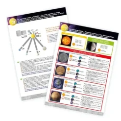 Buki Jeux Scientifiques|Systeme Solaire Mobile